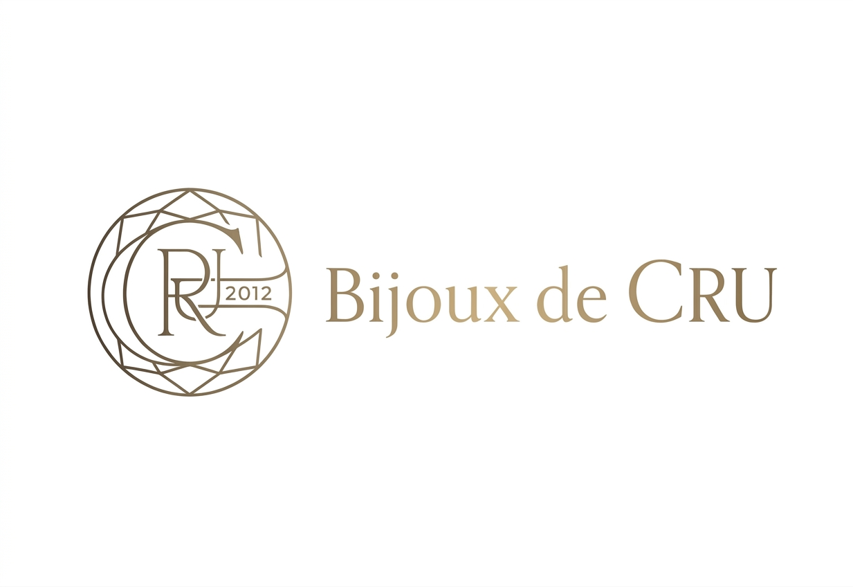 blog bijoux tendance